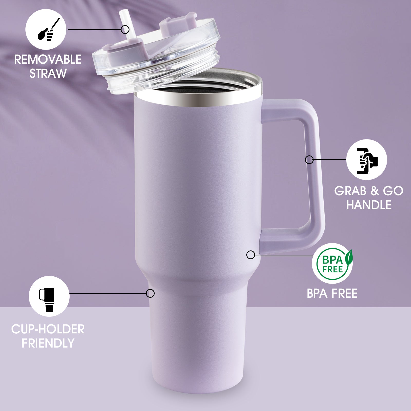 40oz Tumbler with Handle, 2-in-1 Lid Stainless Steel Vacuum Insulated Tumbler with Lid and Straw/Flip Efficient Retention Cold and Heat Water Bottle Travel Coffee Mug